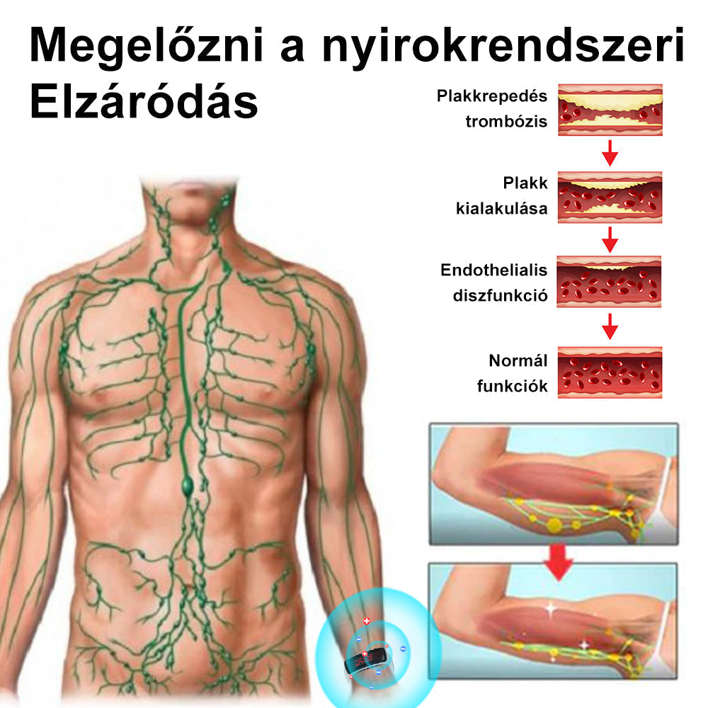 Csak 5 darab maradt! Azonnal élvezze az exkluzív 50%-os kedvezményt! Csak 1-4 hét alatt megőrizheti egészséges, tökéletes alakját. Ez az ajánlat jövőre ismét elérhető lesz. Ne hagyja ki a lehetőséget, 180 napos pénzvisszafizetési garanciát kínálunk!